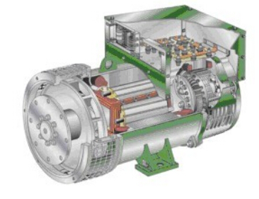 武鸣发电机内部结构图